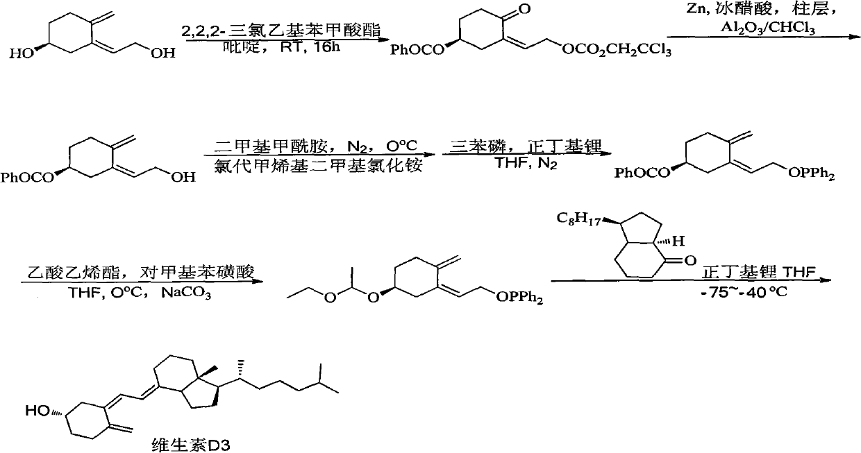 Method for preparing 7beta-hydroxyl-3beta cholesterol acetate from hydroxylase 3beta-cholesterol acetate