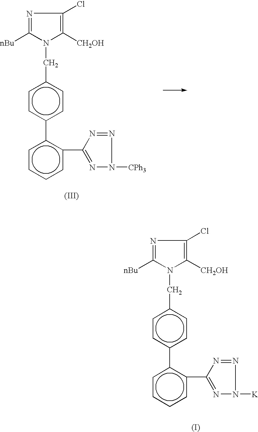 Losartan potassium synthesis