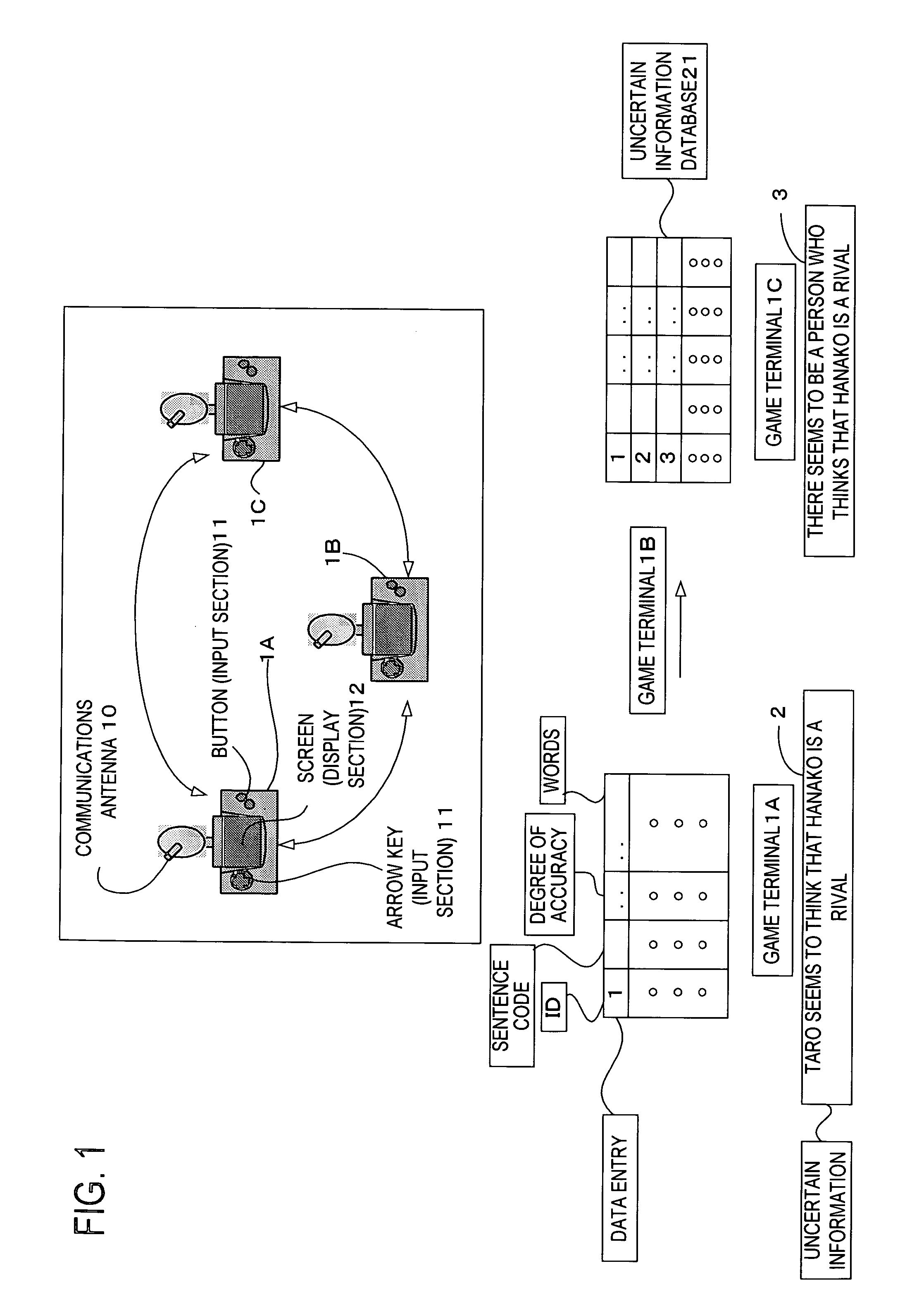 Information transmission method and information transmission system in which content is varied in process of information transmission