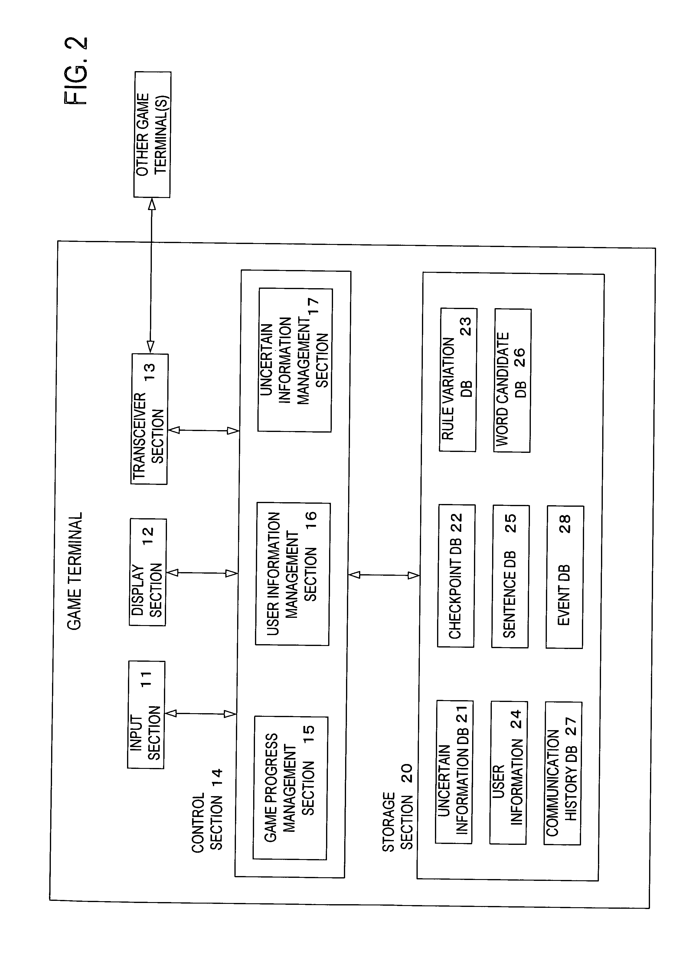 Information transmission method and information transmission system in which content is varied in process of information transmission