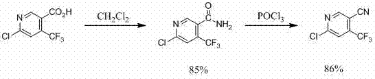 Method for preparing 6-chlorine-4-trifluoromethyl-3-cyanopyridine