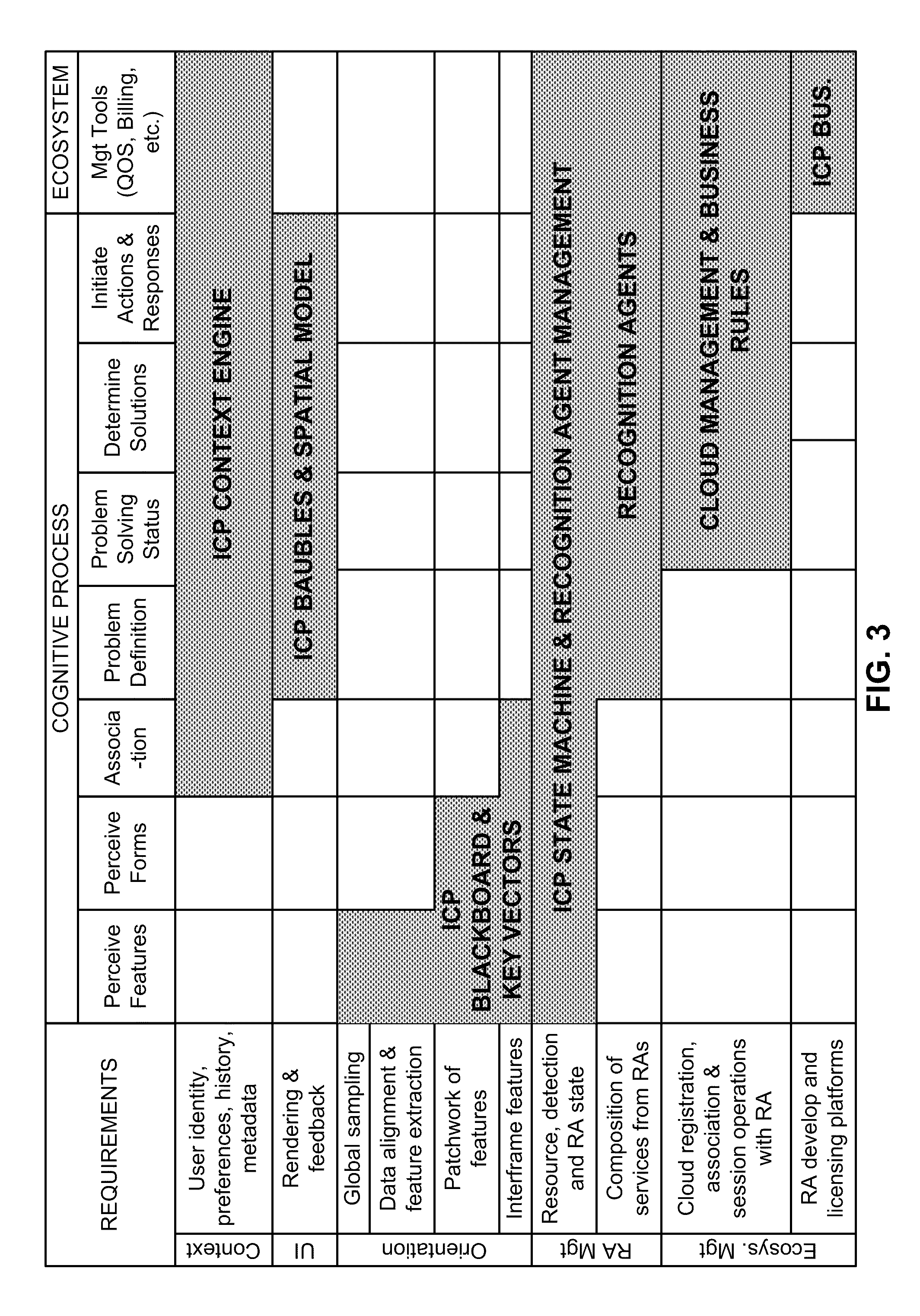 Methods and systems for determining image processing operations relevant to particular imagery