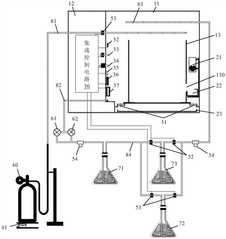 Small animal closed backflow type respiratory metabolism heat measuring system and method