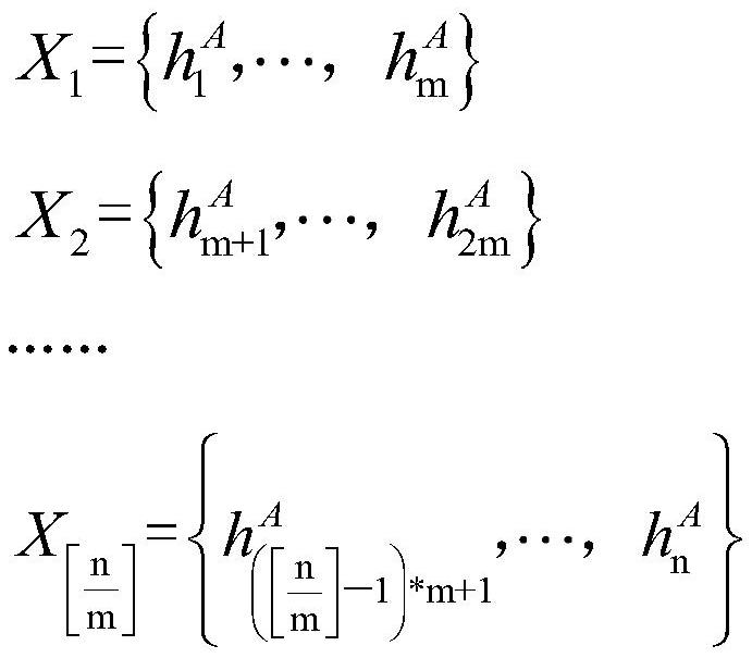 A Method for Contrasting Quantum Information of Two Parties Based on Bell Basis