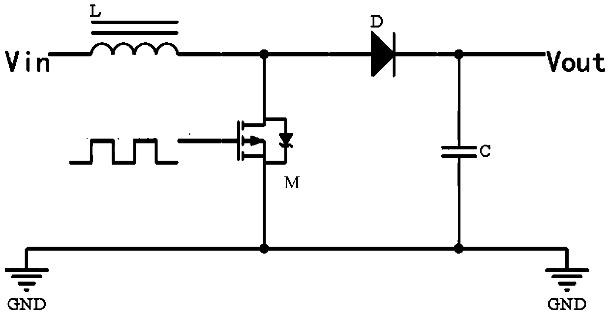 Voltage control circuit and electric control permanent magnet controller