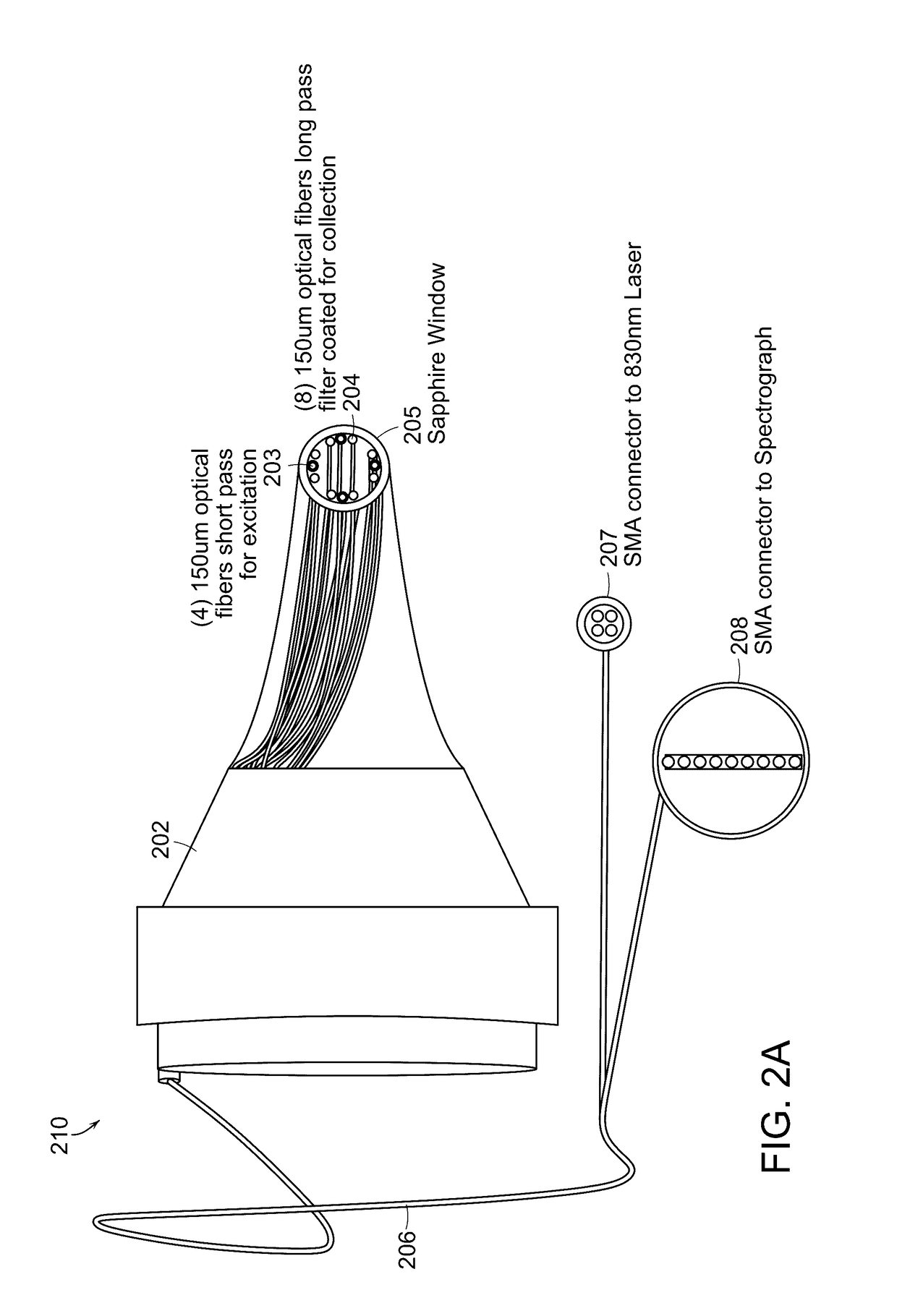 Systems and methods for diagnosis of middle ear conditions and detection of analytes in the tympanic membrane