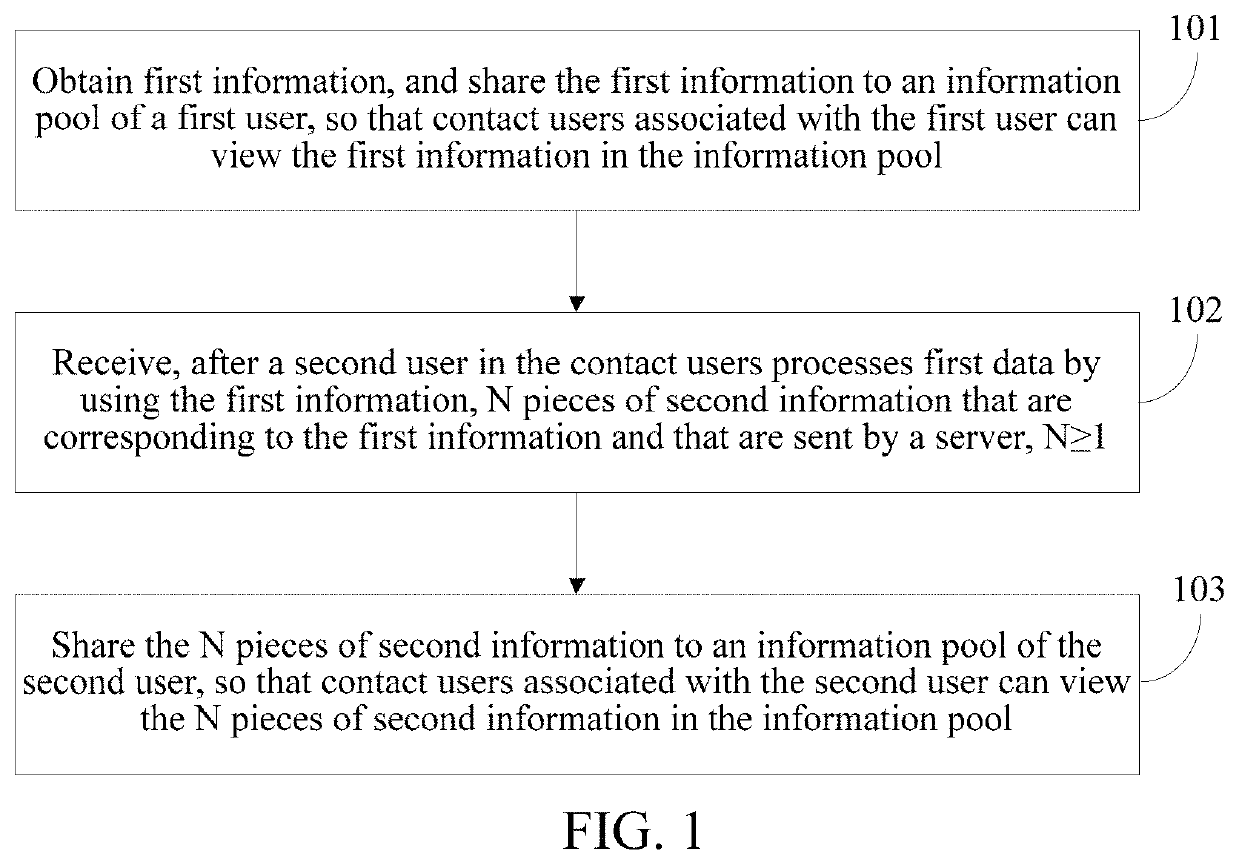 Information sharing method, client, and computer storage medium