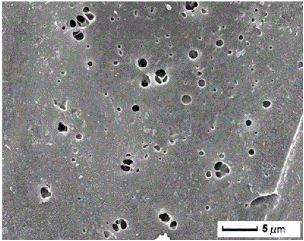 Method for preparing high-throughput ultrafiltration membrane from nano calcium carbonate doped polysulfone
