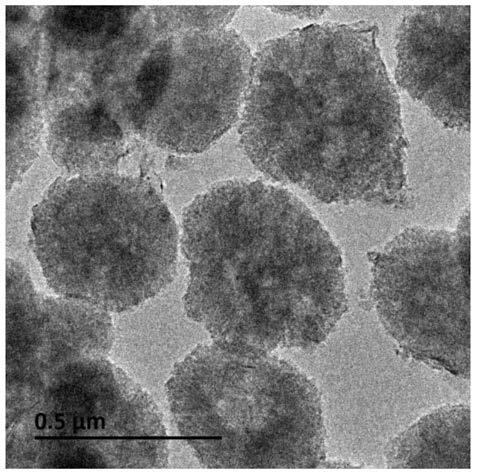 A kind of method for preparing hierarchical porous titanium silicon molecular sieve