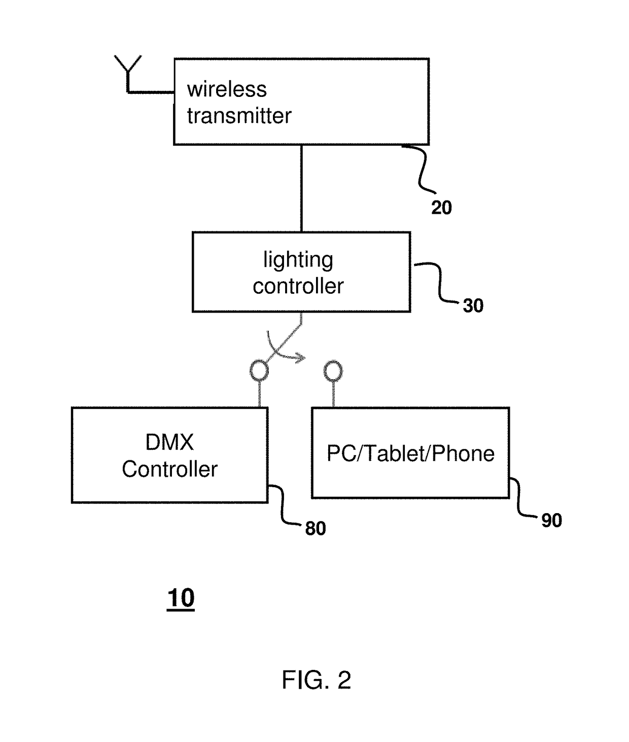 Interactive lighting effect portable light illuminating devices and system thereof