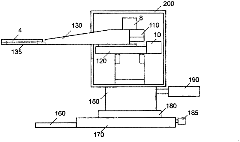 Auxiliary devices and methods for microscopy systems