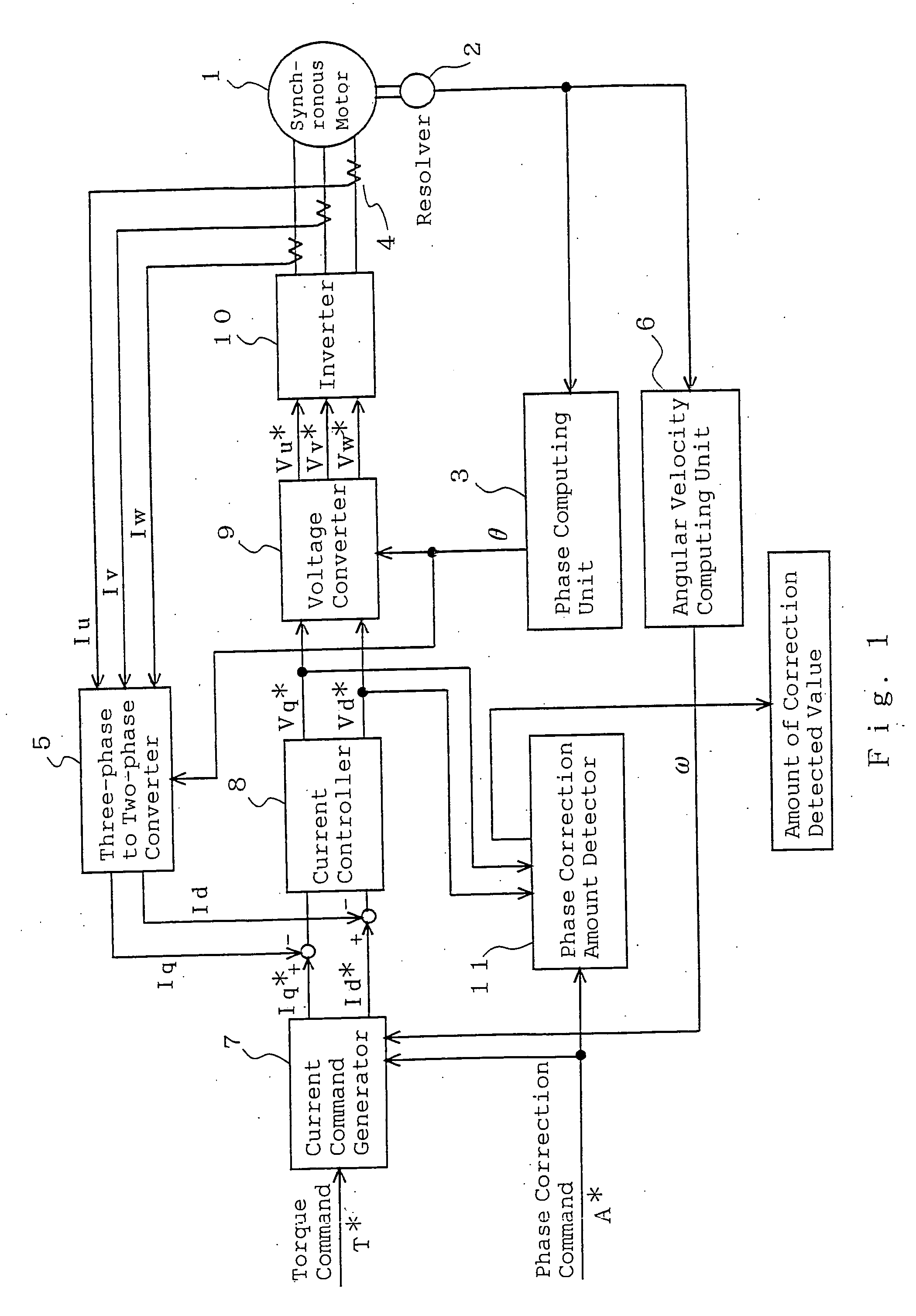 Method for detecting/adjusting synchronous motor rotor position
