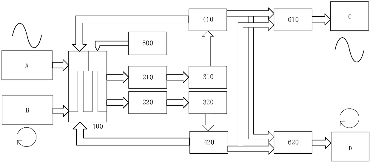 Two-degree-of-freedom crustal deformation observation device based on electrostatic force balance feedback control