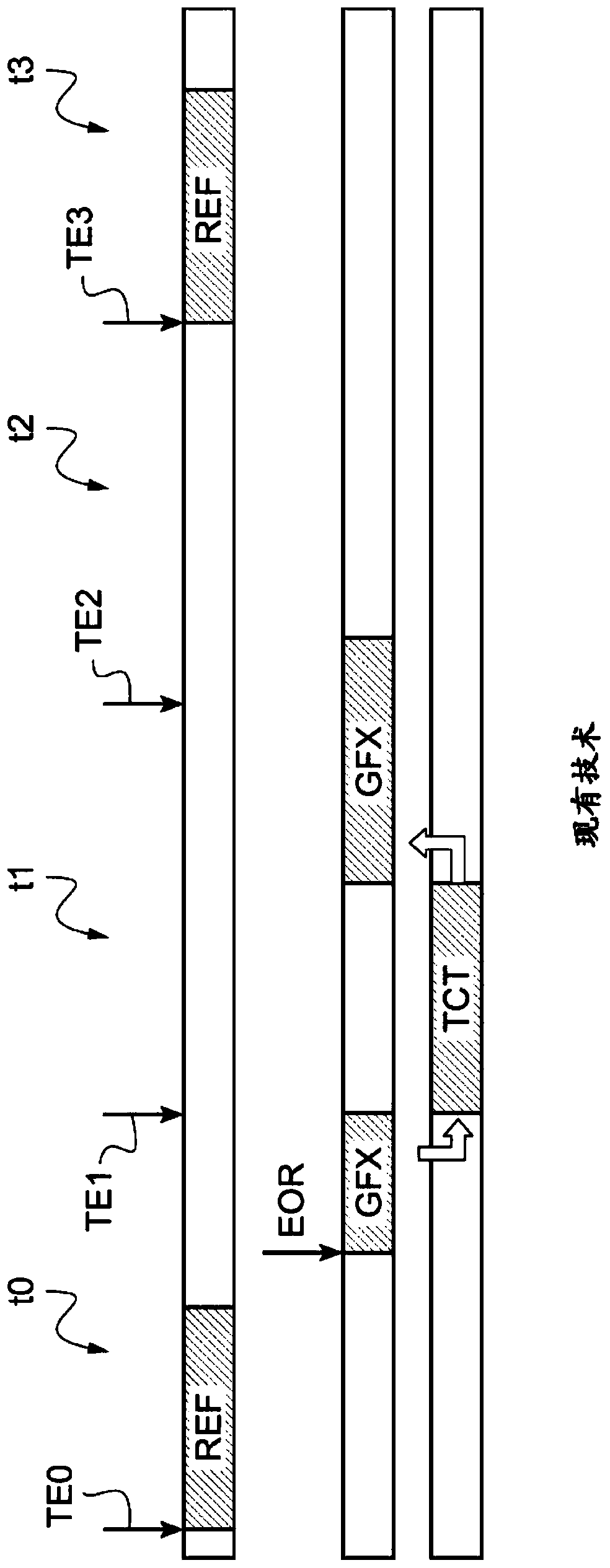 Method of generating trigger signal for controlling multimedia interface