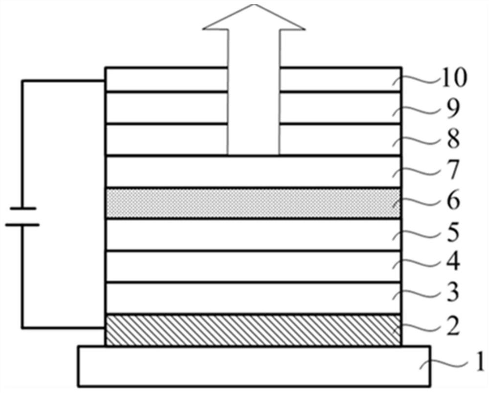 Compound, thermal activation delayed fluorescence material and application thereof