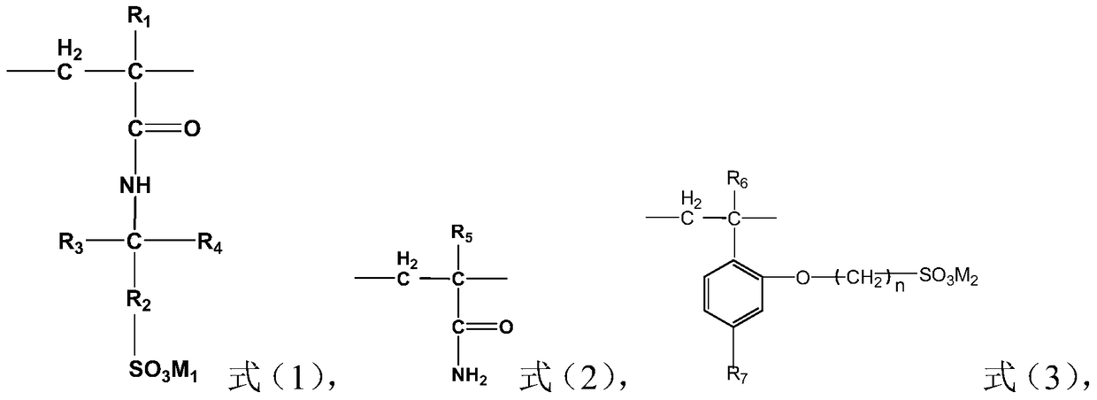 A kind of polymer with surface active function and its preparation method and application