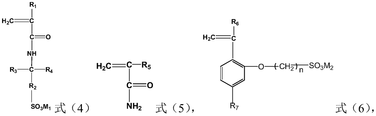 A kind of polymer with surface active function and its preparation method and application