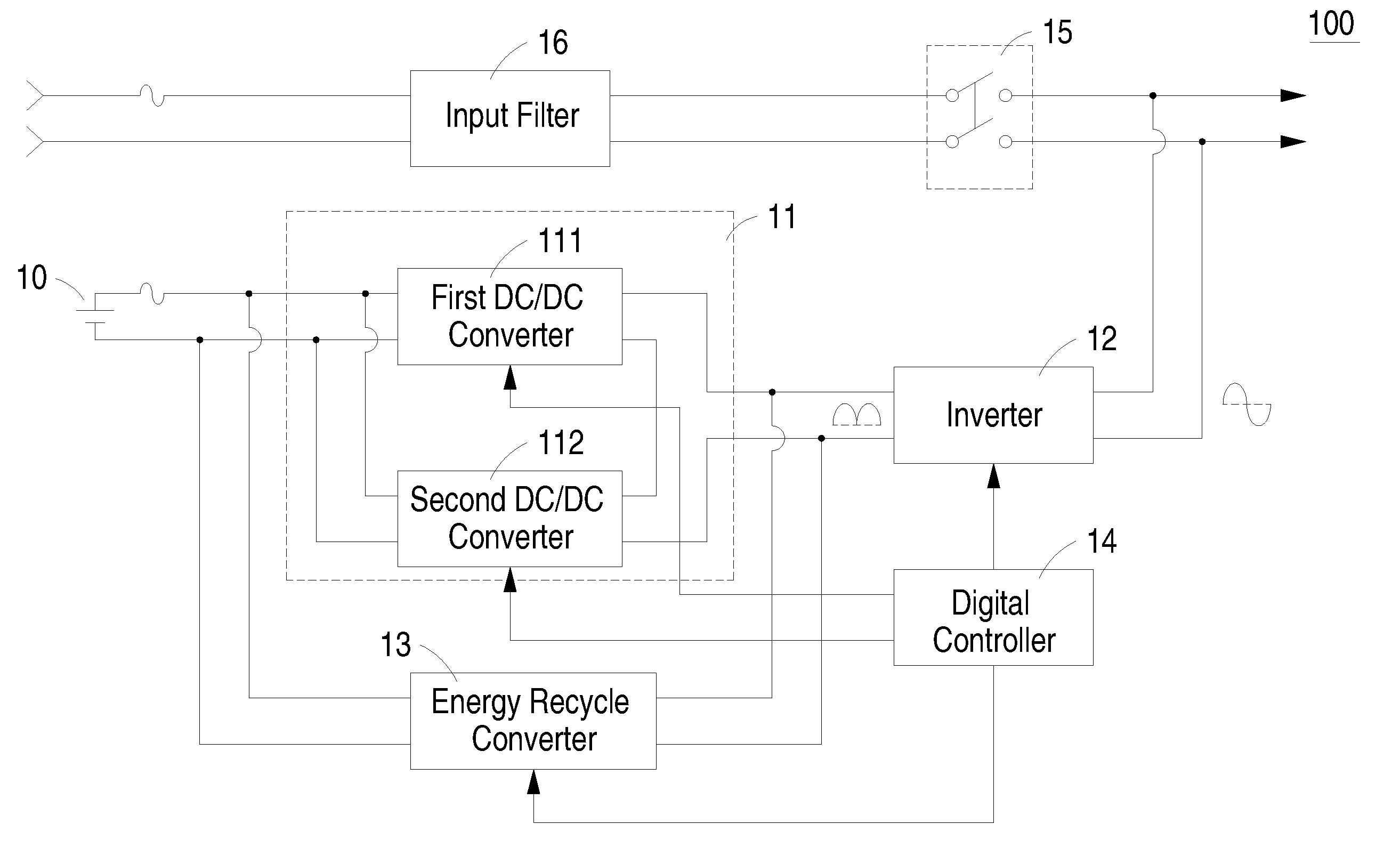 Uninterruptible power supply capable of providing sinusoidal-wave output ac voltage