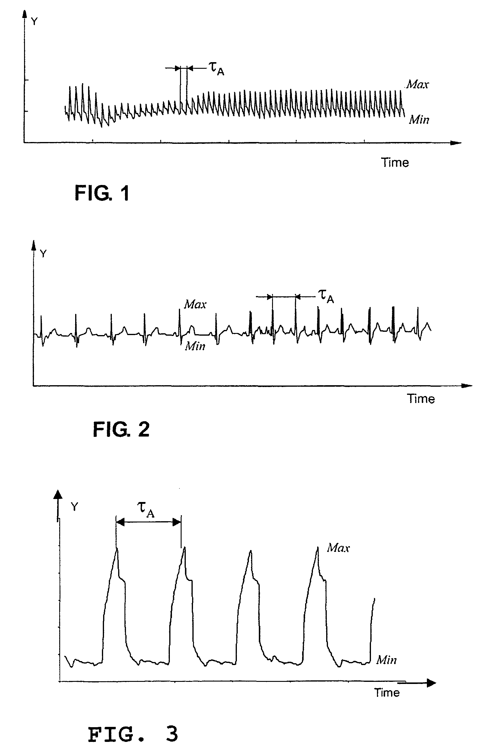 Controlling the operation of a respiratory gas monitor