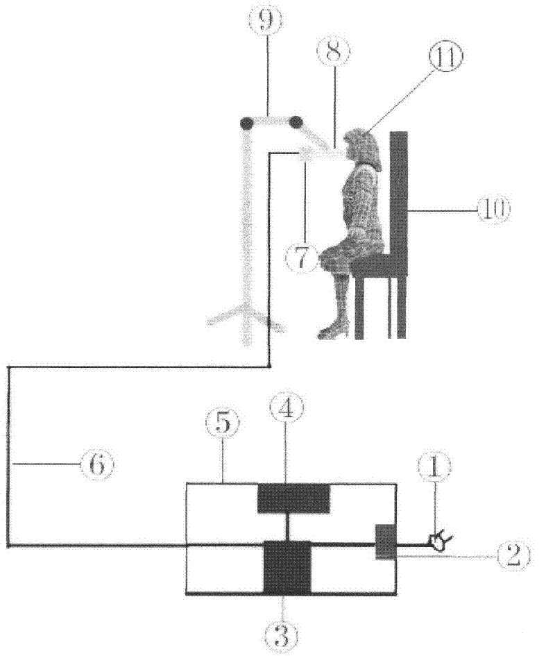 Method and device for treating periodontitis by employing ultrasonic wave