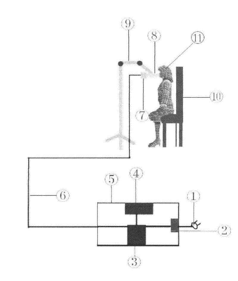 Method and device for treating periodontitis by employing ultrasonic wave