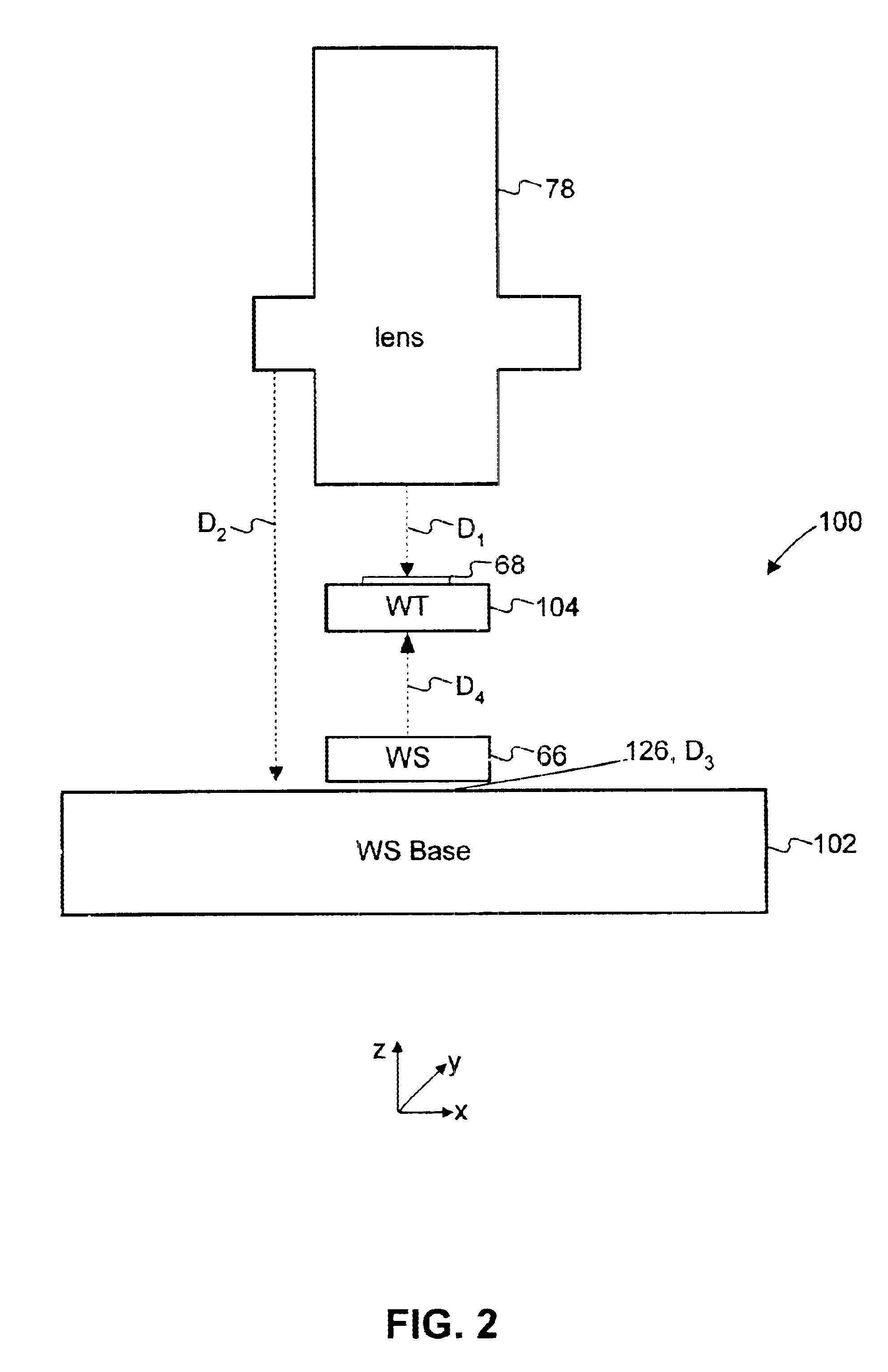 Wafer stage assembly, servo control system, and method for operating the same