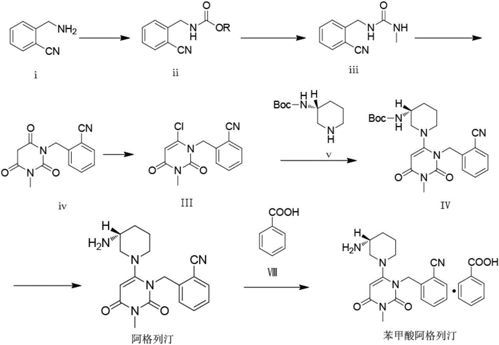 Alogliptin benzoate preparation method