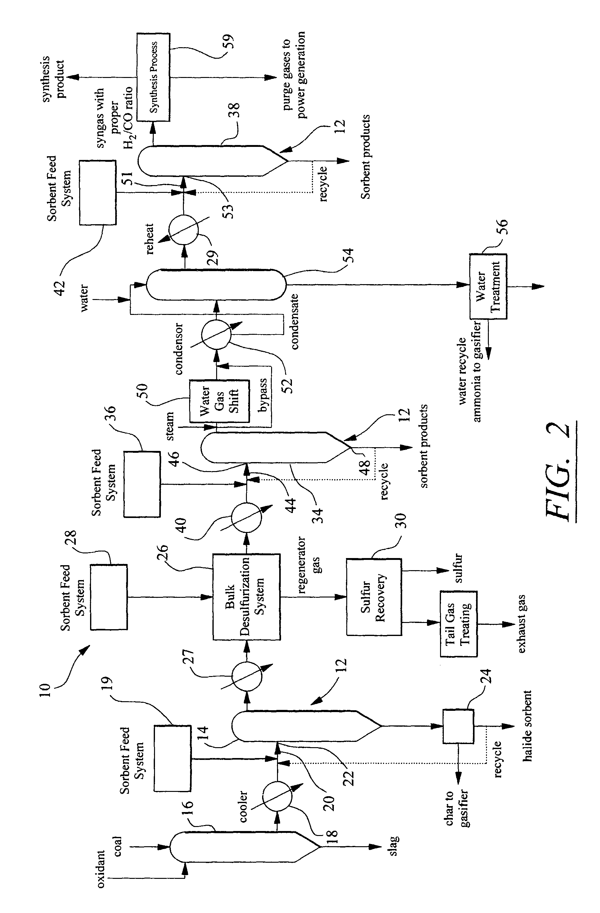 Gas cleaning system and method