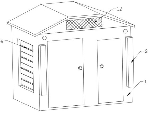 A box-type substation with adjustable ventilation structure