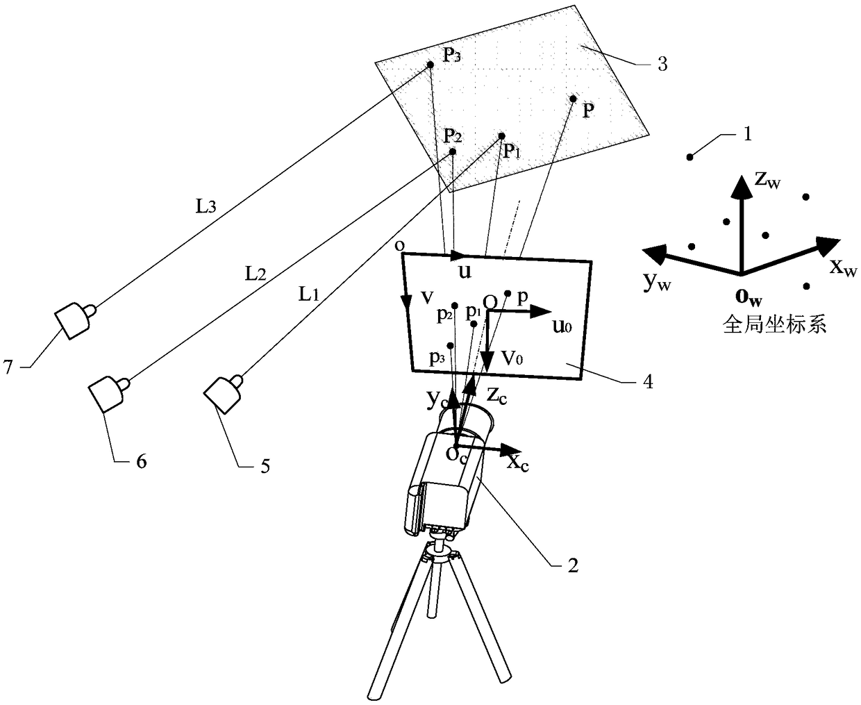 Monocular camera realizes dynamic point three-dimensional measurement