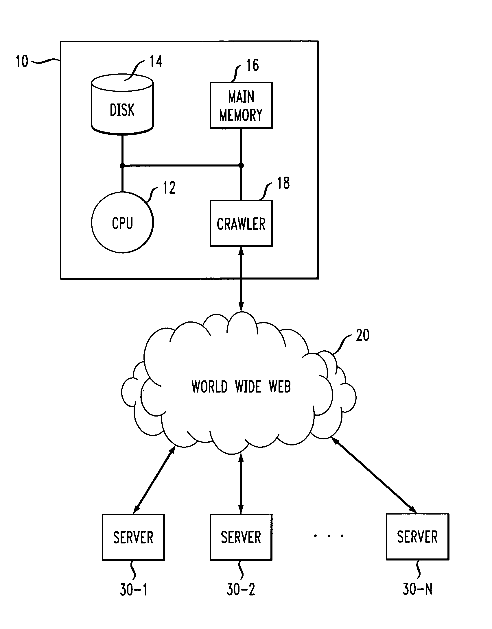Methods and apparatus for intelligent crawling on the world wide web