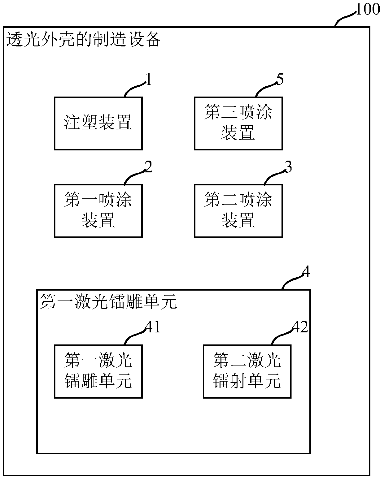 Manufacturing method, equipment, light-transmitting case and electronic product of light-transmitting case