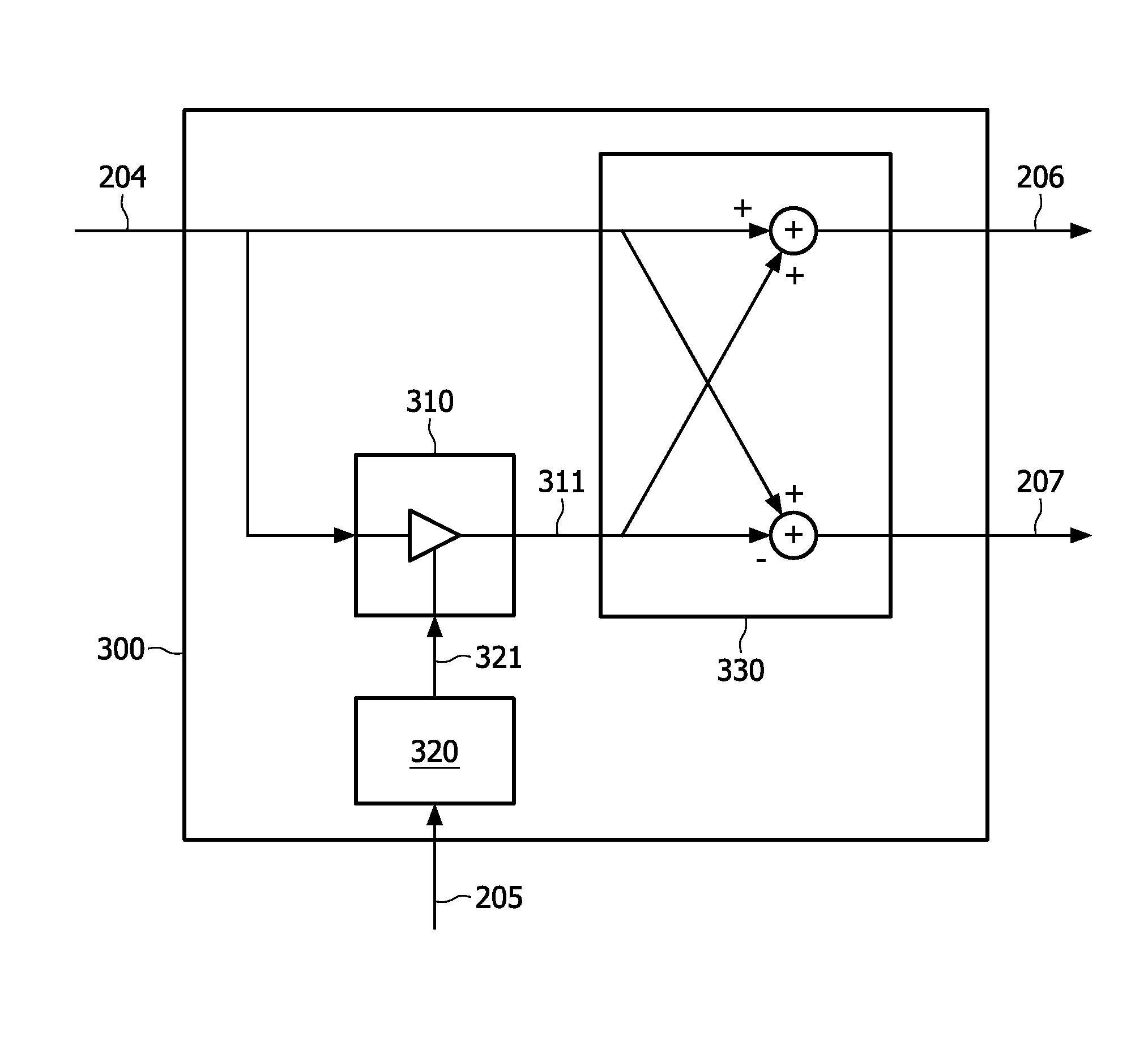 Parametric stereo upmix apparatus, a parametric stereo decoder, a parametric stereo downmix apparatus, a parametric stereo encoder