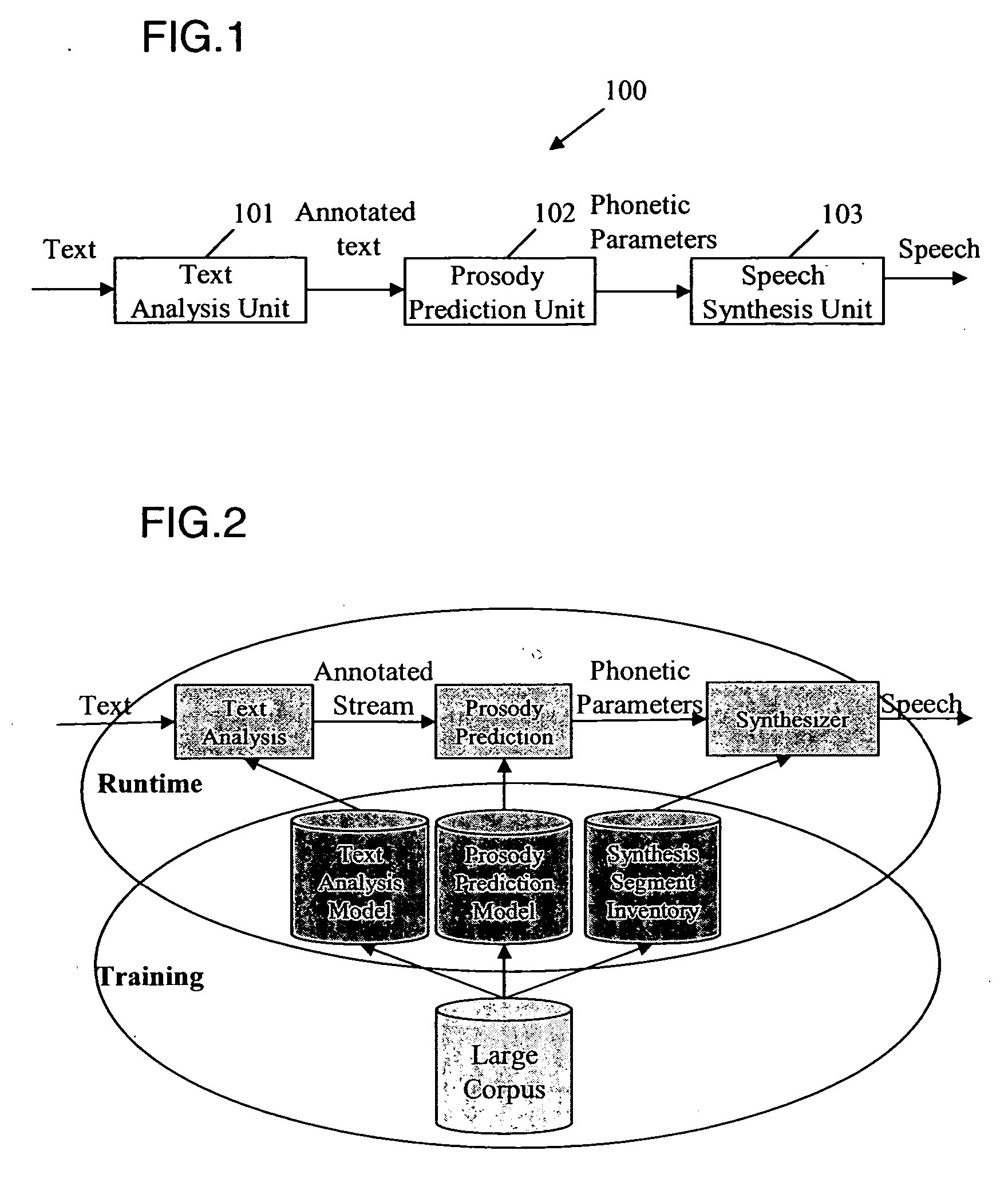 Method and system for statistic-based distance definition in text-to-speech conversion