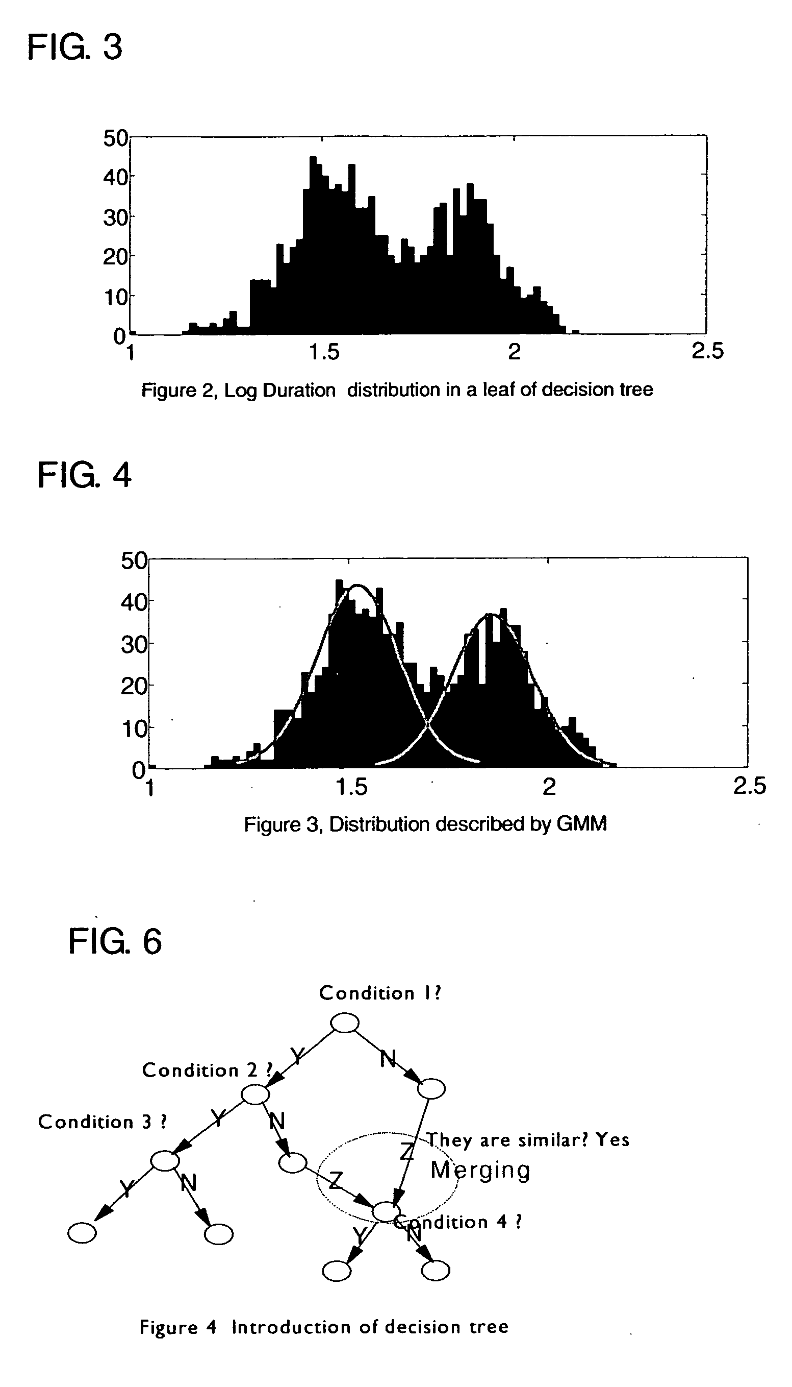 Method and system for statistic-based distance definition in text-to-speech conversion