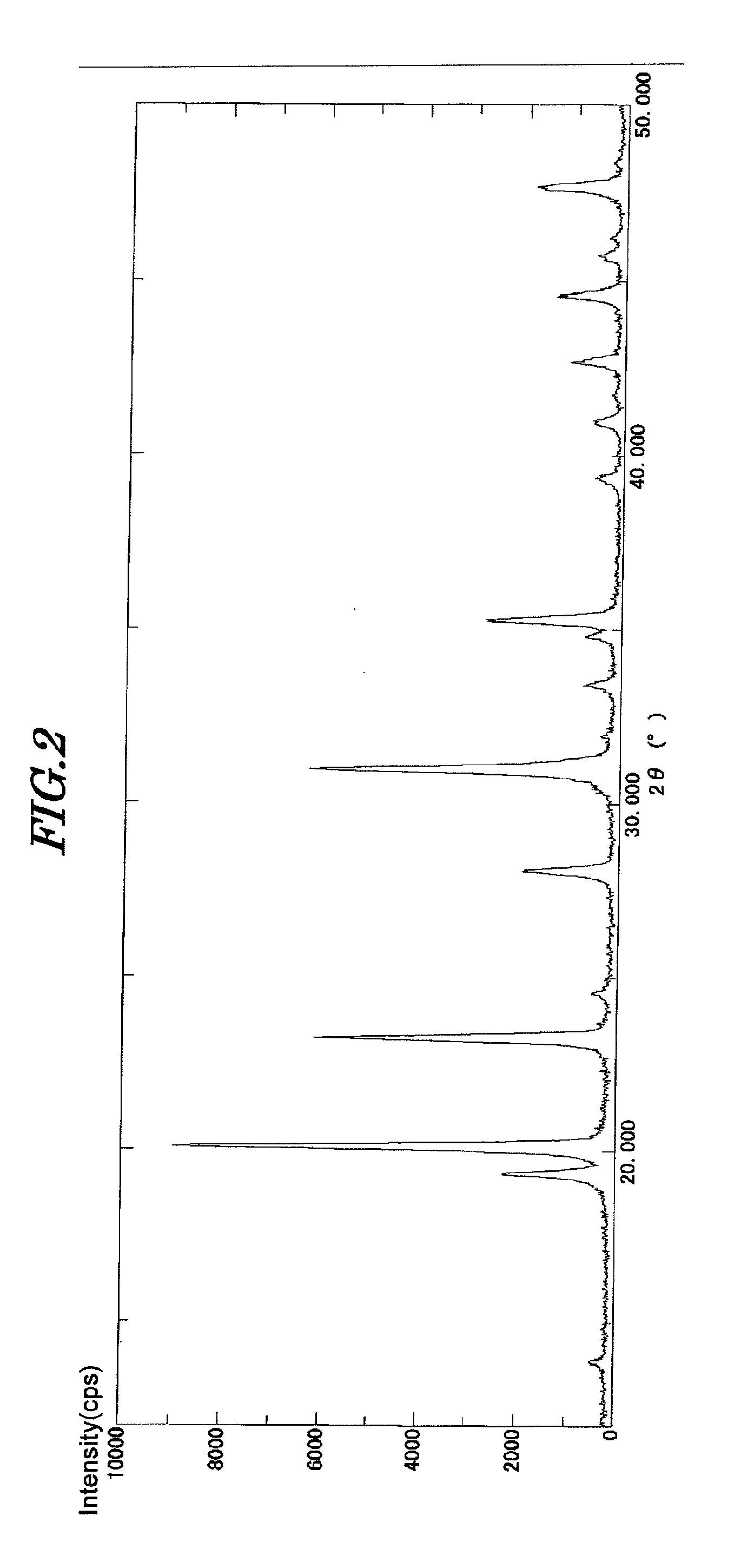Silver-based inorganic antimicrobial agent, method for preparing the same and antimicrobial product