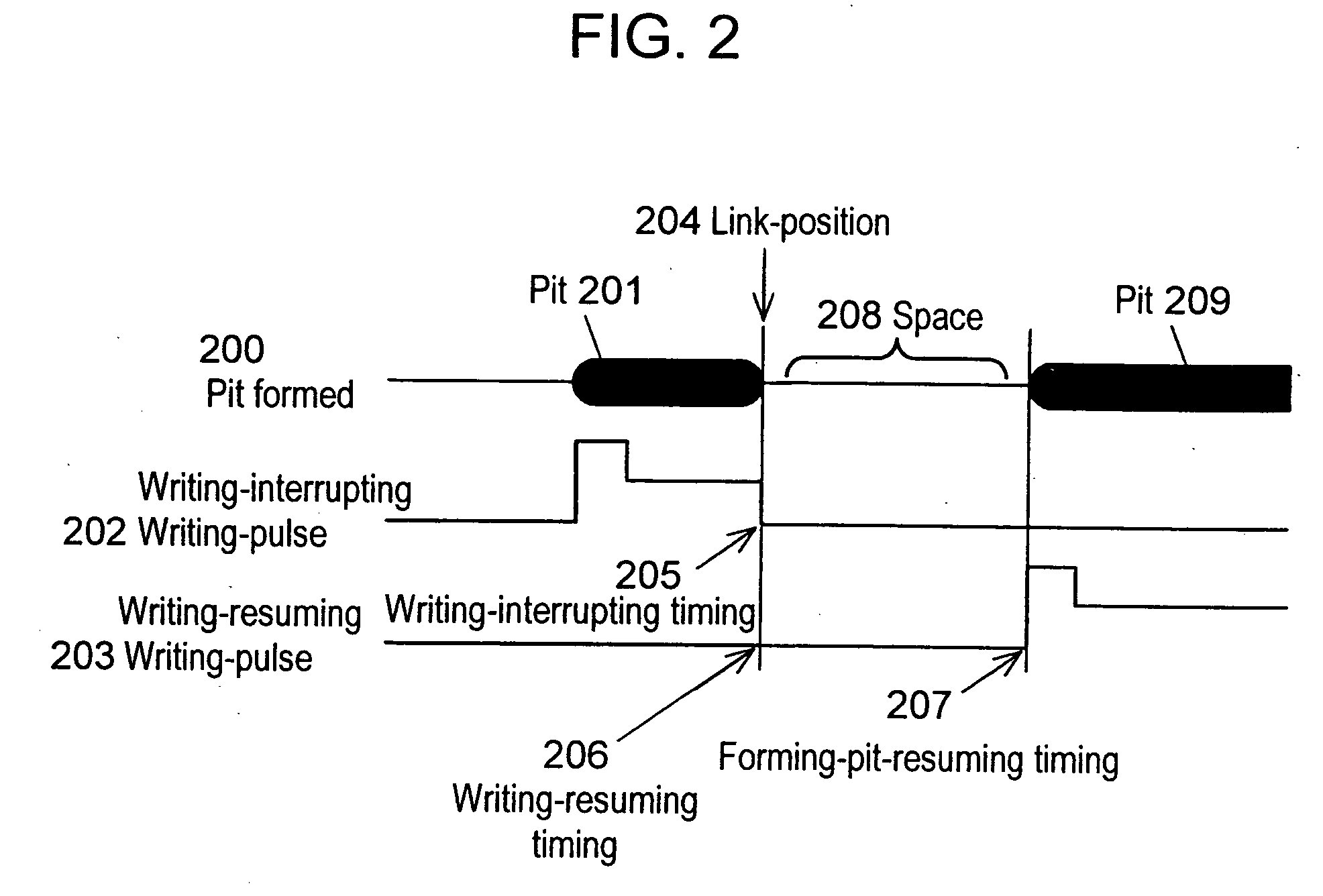 Optical disk apparatus