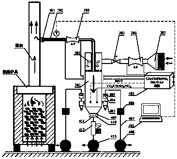 An on-site detection device for the emission of air pollutants from civil solid fuel combustion