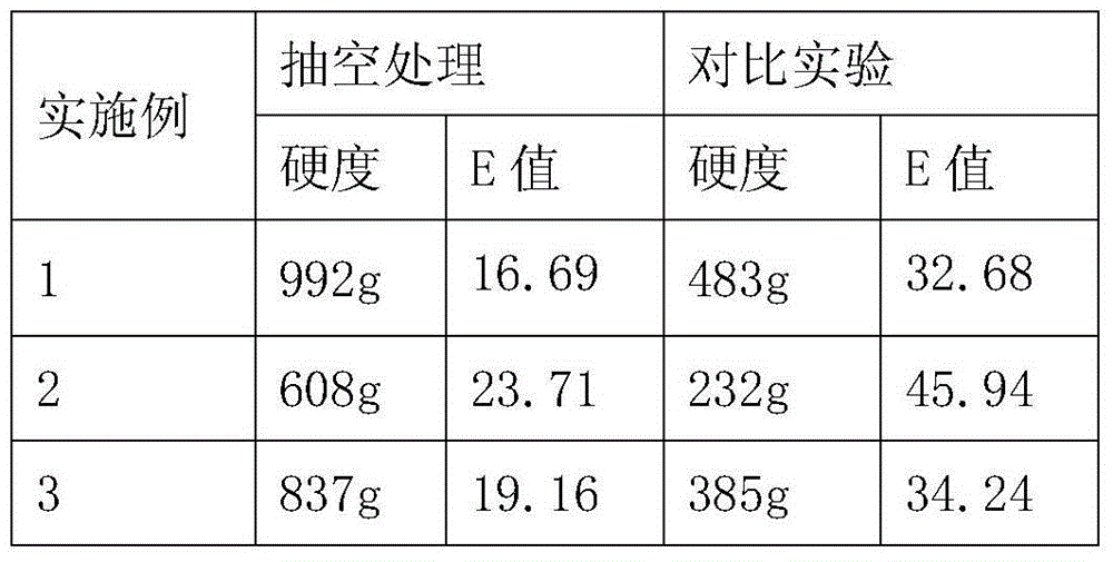 Preparation method of quick-frozen diced apples, capable of improving quality of quick-frozen diced apples