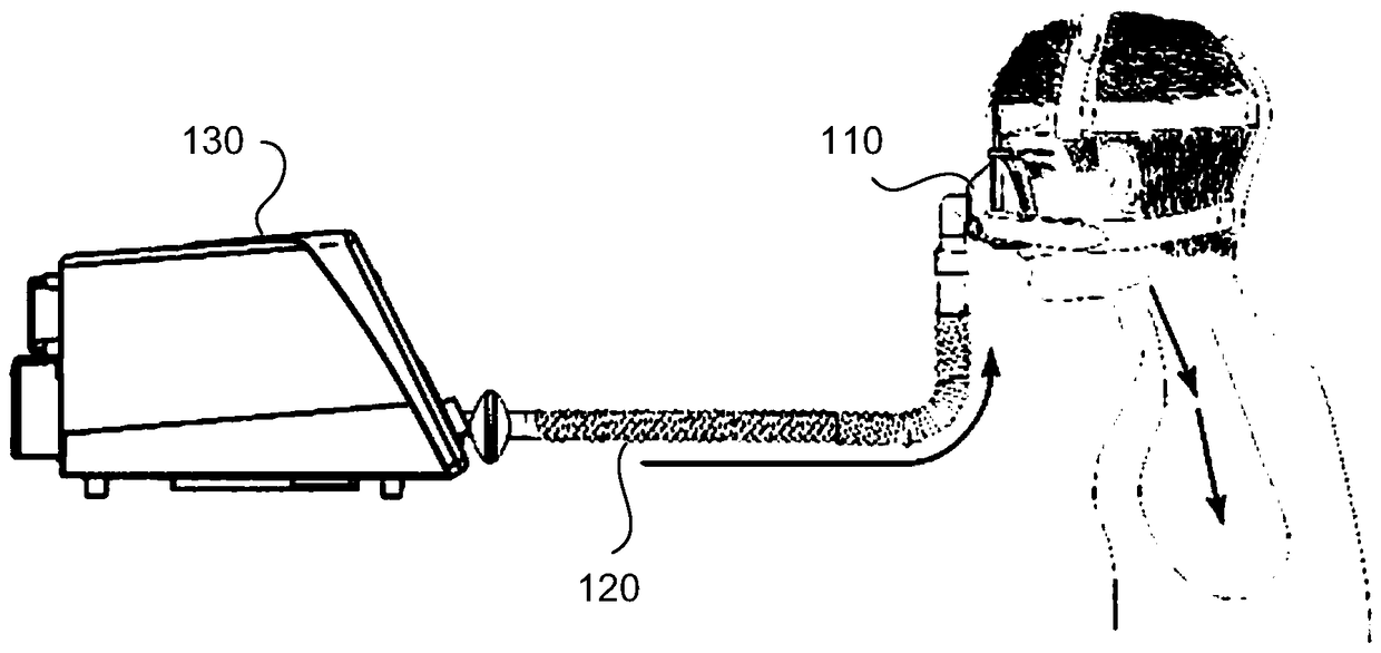 Ventilation control device and breathing mask device having the same