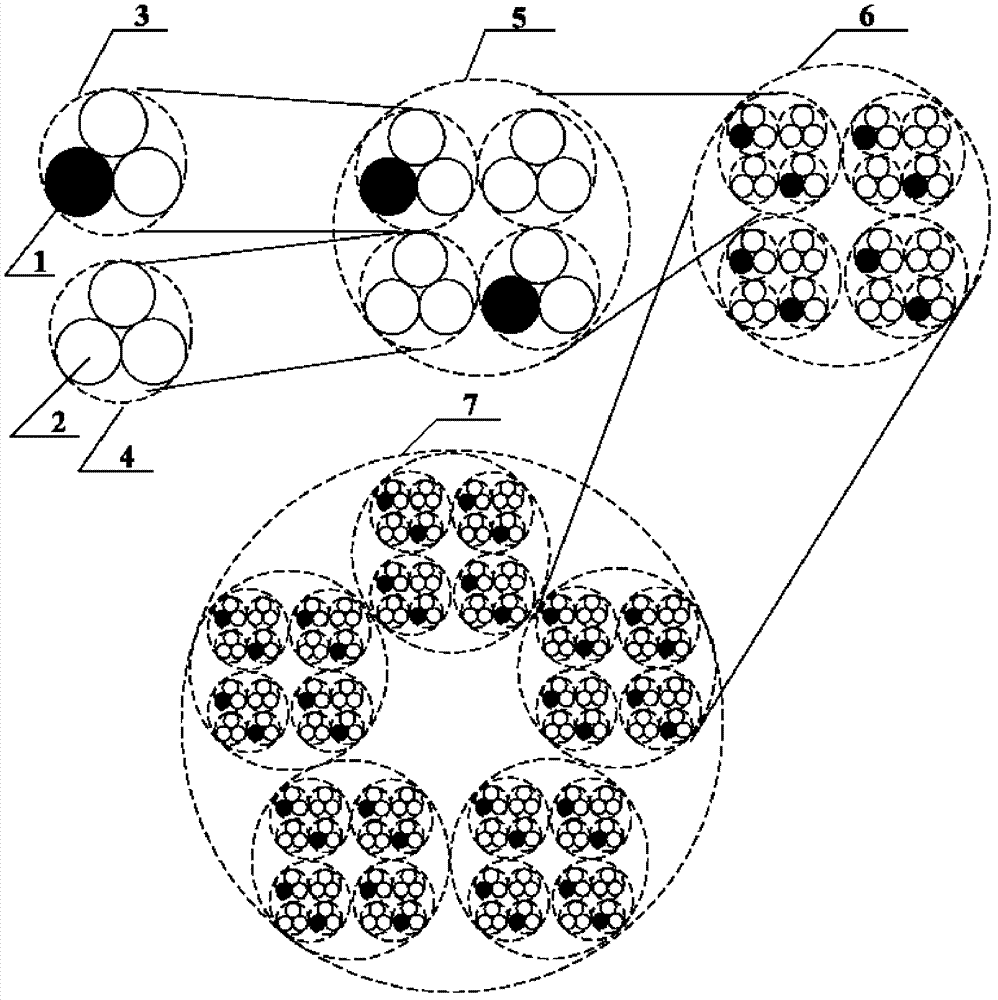 Winding method of nb3sn superconducting cable of large-size superconducting magnet