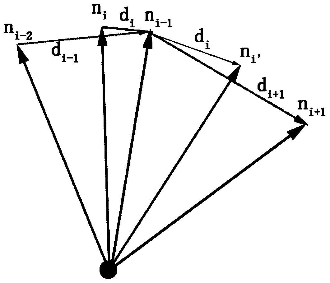 Tracking system and tracking method for relative motion angle and angular velocity of space slow-rotating debris