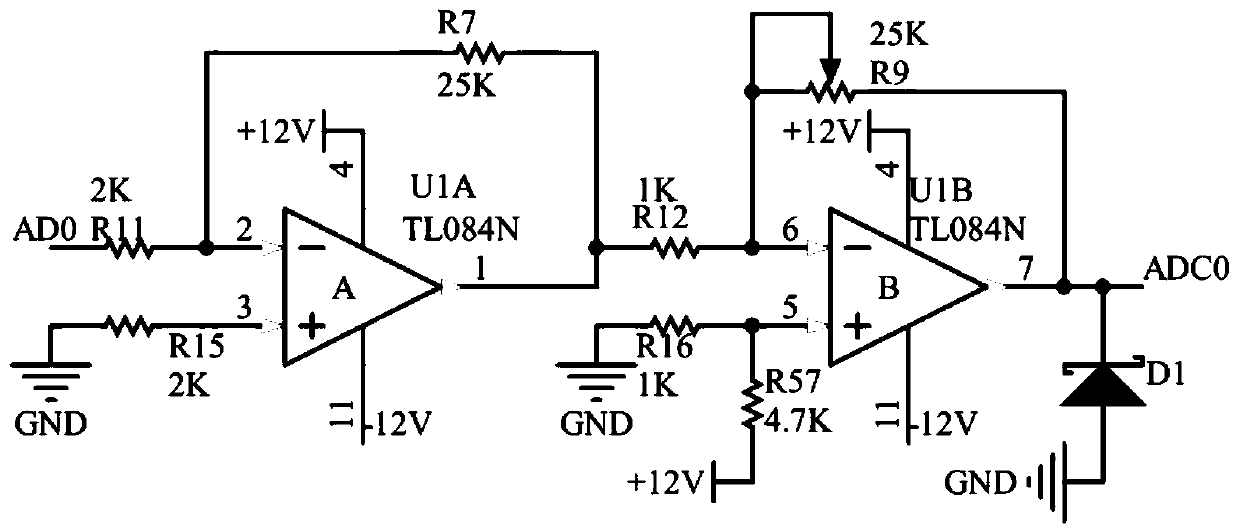 A mcu-based data acquisition, control, and transmission system