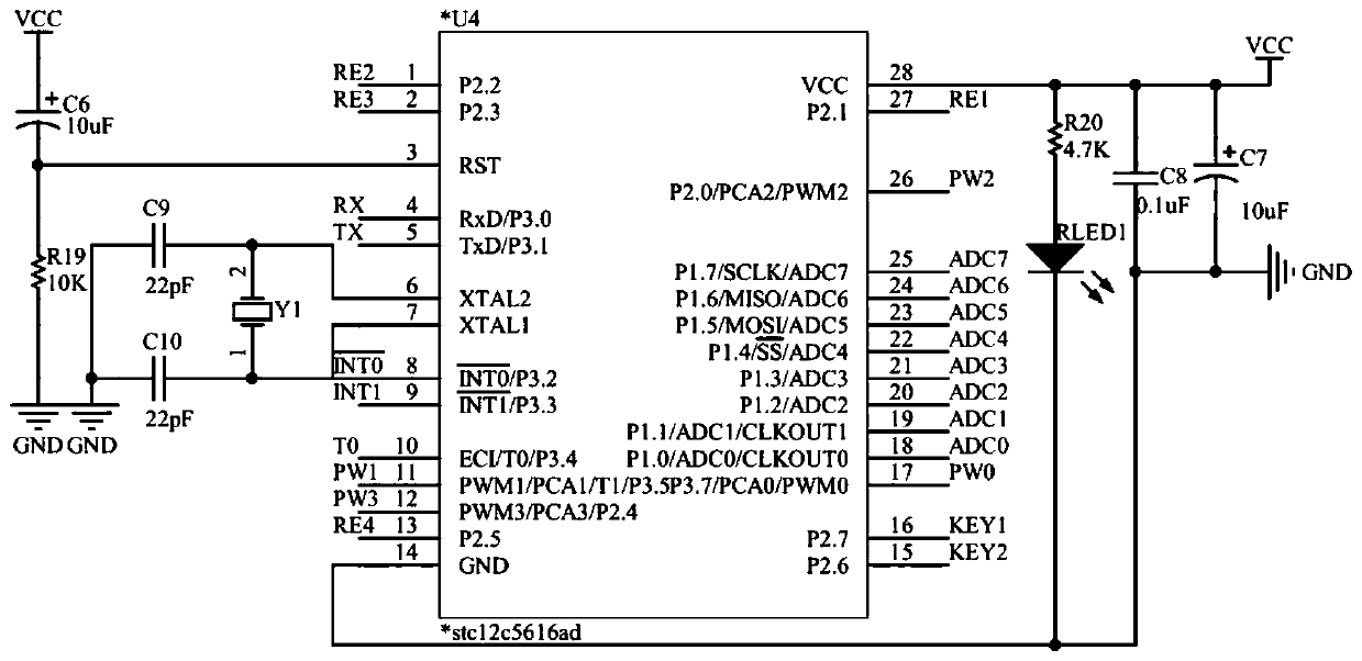 A mcu-based data acquisition, control, and transmission system