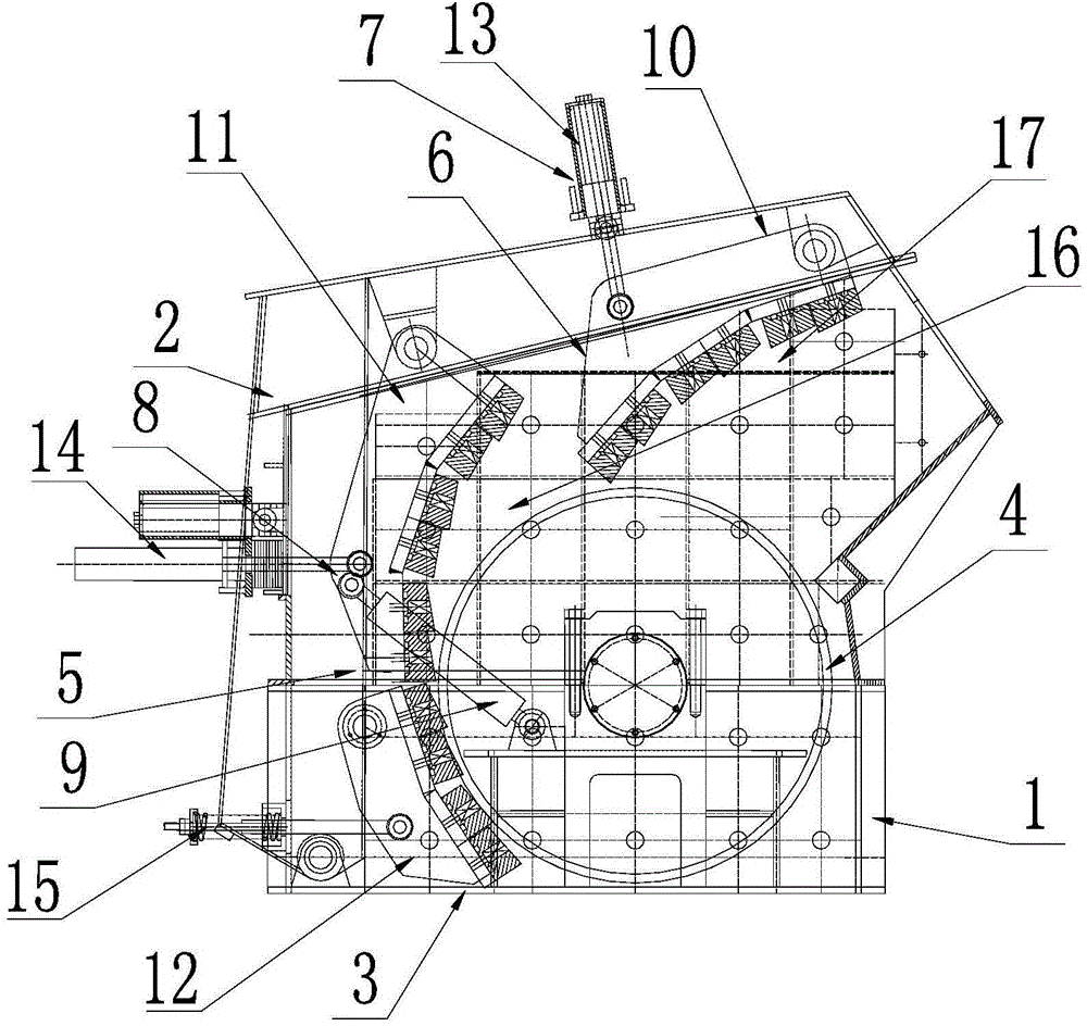 Impact crusher