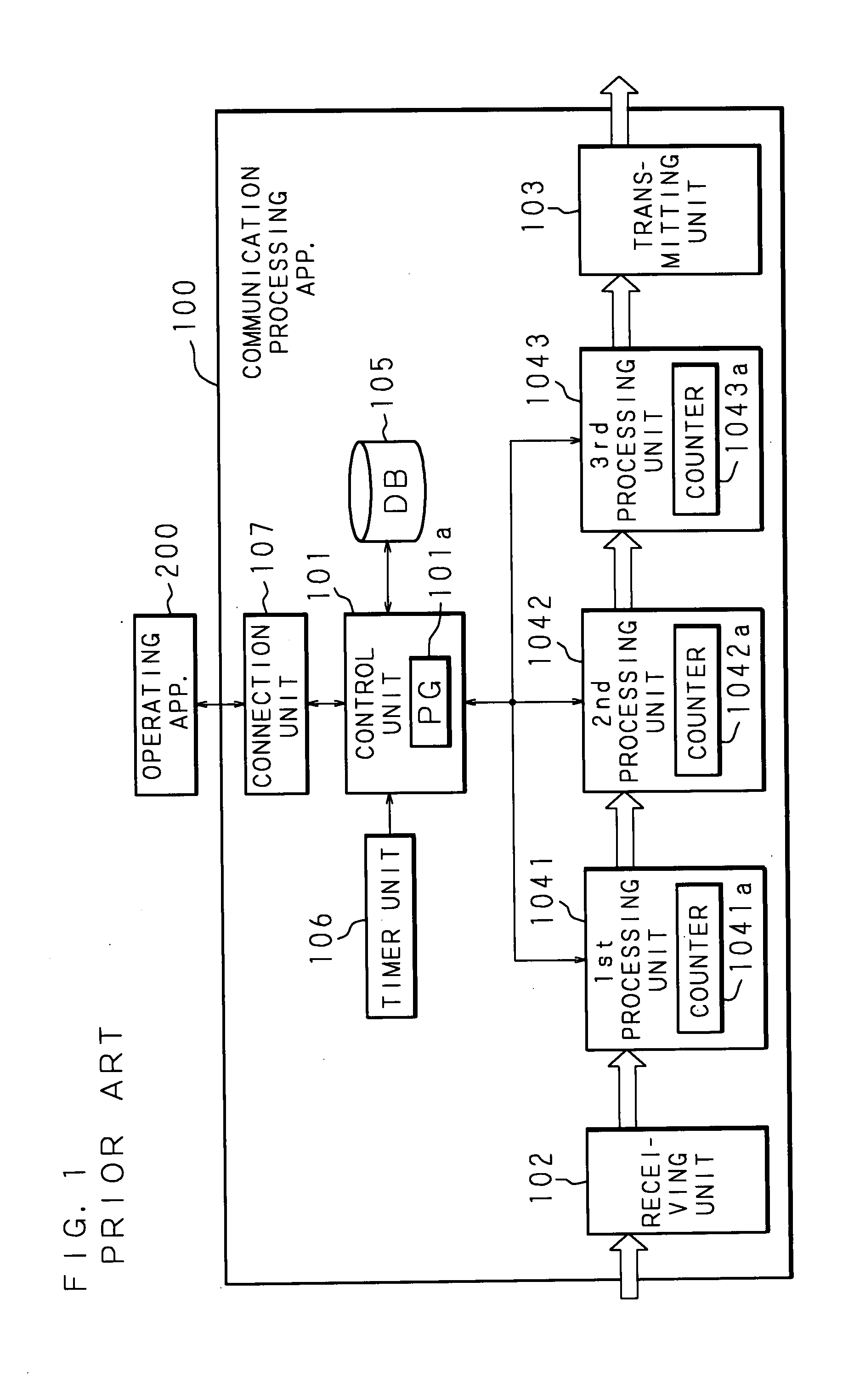 Communication processing apparatus and totalizing system
