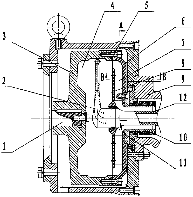 Impeller structure of rotary shell type pump