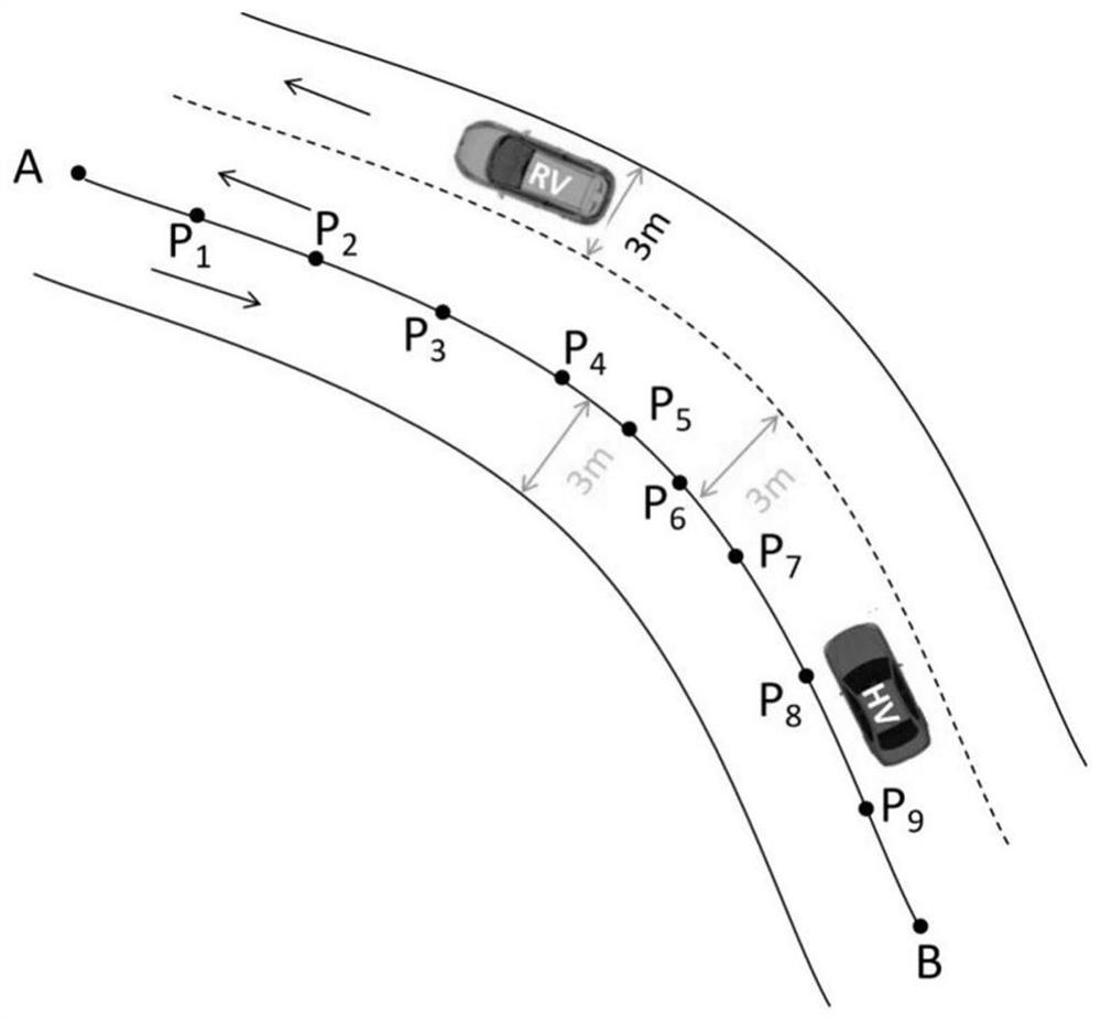 Curve vehicle relative position classification method based on cooperative vehicle infrastructure system