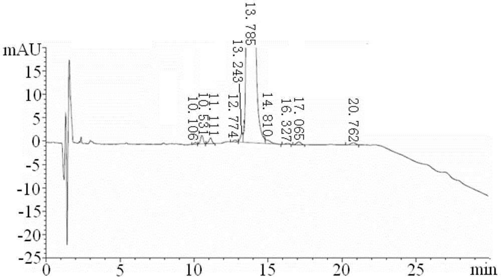 Method for preparing carfilzomib amorphous crystal