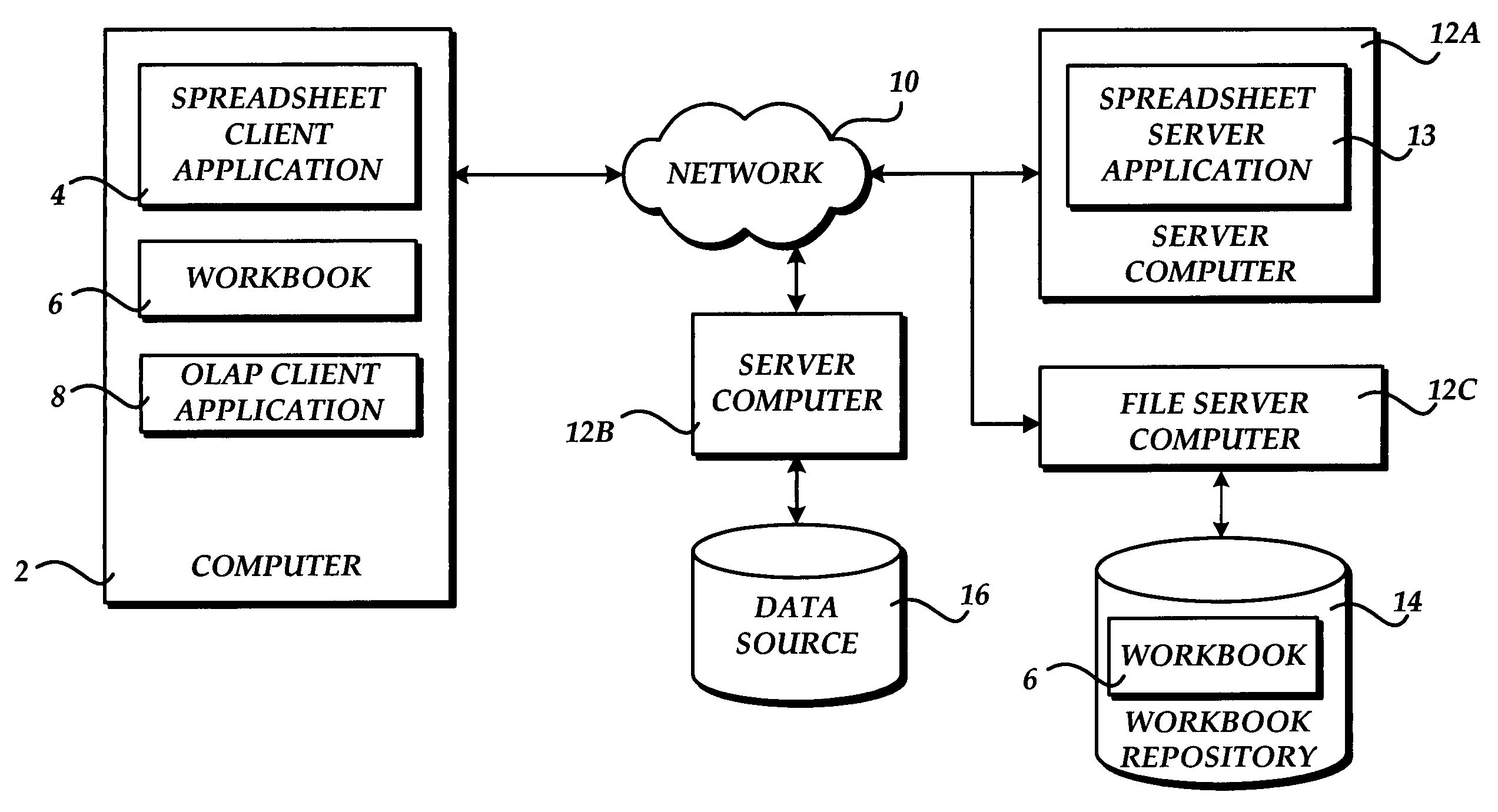 Method, system, and apparatus for exposing workbooks as data sources